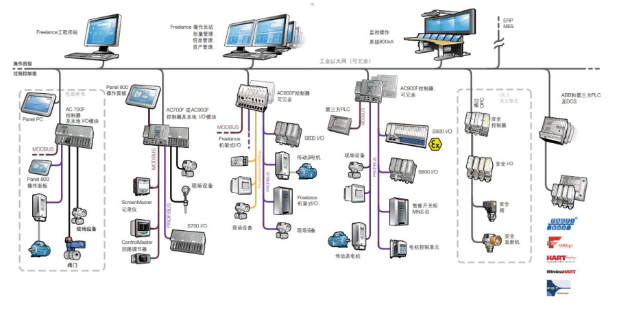 FREELANCE.png FREELANCE.png